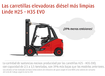 Linde-las-Carretillas-mas-limpias-esoptim