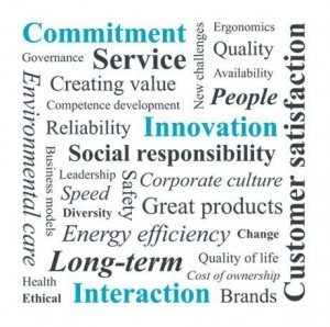 Atlas Copco Wordcloud White version - for use on the web