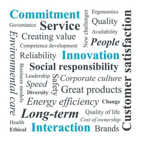 Atlas Copco Wordcloud White version - for use on the web