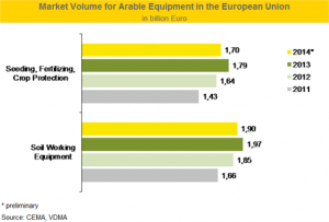 VOLUME MARKETS PG sm