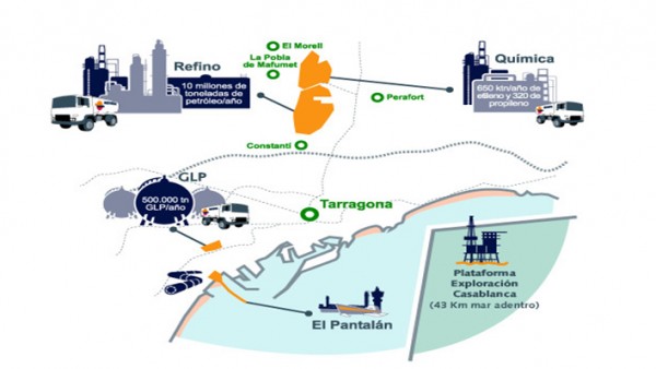instalaciones-plataforma-repsol