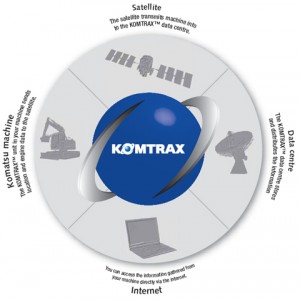 komtrax-whatis-new-en