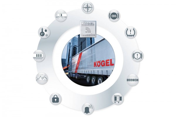 csm_Koegel_Telematics_web_03_c08e2d4b93