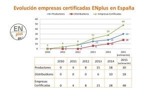 ENplus_0