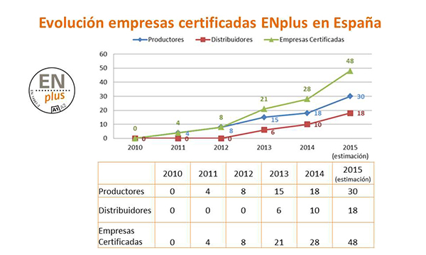 ENplus_0