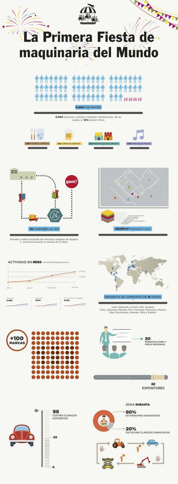 noticias_maquinaria_infogam