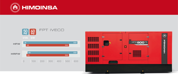 noticias-maquinaria-himoinsa-fpt_600kva_main