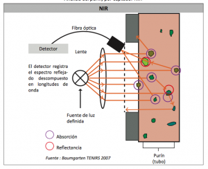 Captura de pantalla 2017-06-06 a las 10.08.21