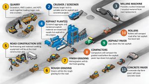 roadbuilding_illustration_final EDITS[1]