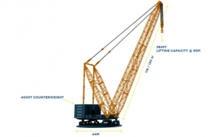 noticias-maquinaria-sarens-grua