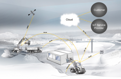 noticias-maquinaria-liebherr-agri
