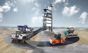 noticias-maquinaria-Wirtgen Group