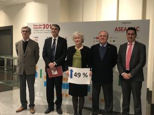 noticias-maquinaria-foroalquiler2018