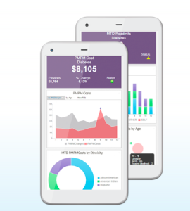 noticias-maquinaria-Information Builders -wefocus