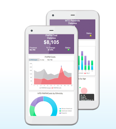 noticias-maquinaria-Information Builders -wefocus