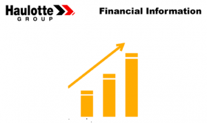 noticias-maquinaria- haulotte-resultados-sem