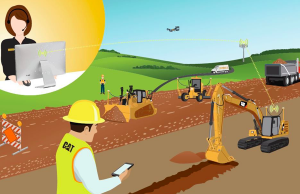 noticias-maquinaria-Caterpillar-connect