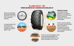 noticias-maquinaria-neumático Alliance