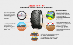 noticias-maquinaria-neumático Alliance
