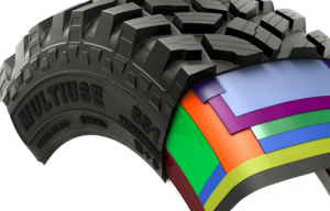 noticias-maquinaria-Alliance Tire Group -sima