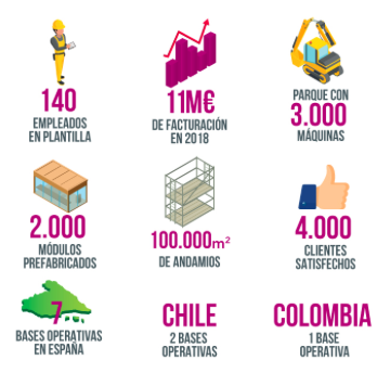 noticias-maquinaria-alco-futuro