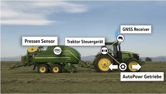 noticias-maquinaria-Agritechnica -johndeere-amortiguacion