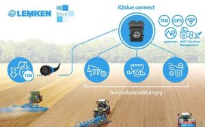noticias-maquinaria-Agritechnica-lemken-iQblue