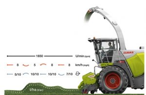 noticias-maquinaria-claas-CEMOS Auto Chopping
