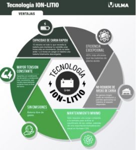 noticias-maquinaria-Forklift Trucks-mitsubishi