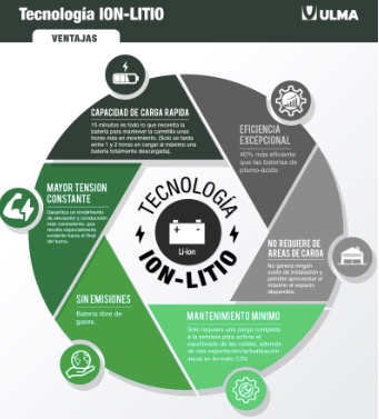 noticias-maquinaria-Forklift Trucks-mitsubishi