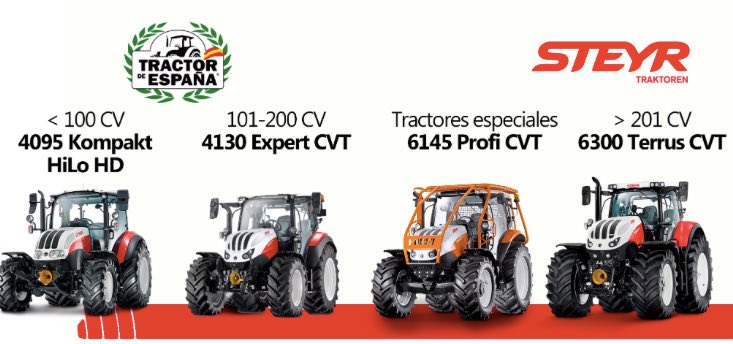 noticias-maquinaria-STEYR-Tractor de España