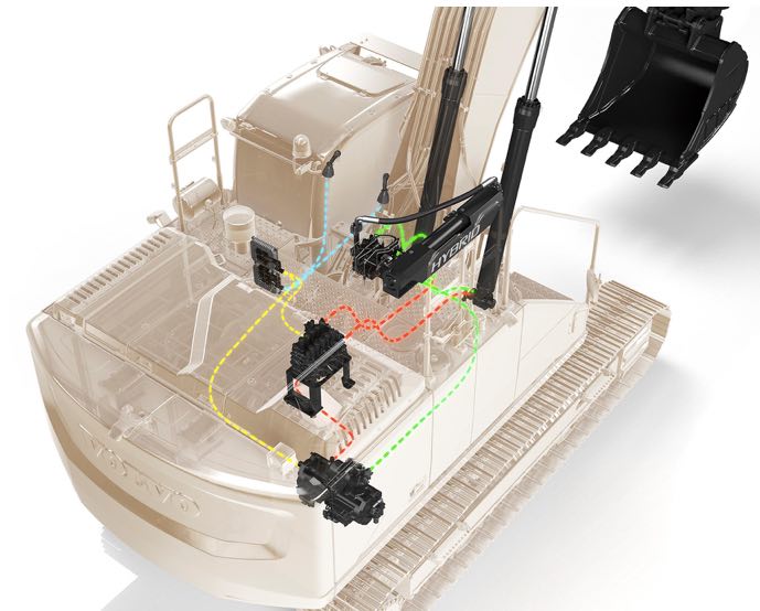 noticias-maquinaria-excavadora-volvo-EC300E Hybrid