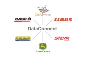 noticias-maquinaria-Accesibilidad de datos multiplataforma” Data Connect -2