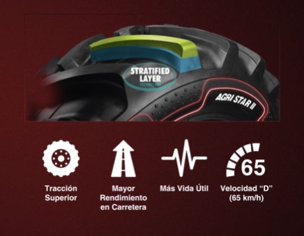 noticias-maquinaria-AGRI STAR II de ATG