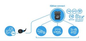 noticias-maquinaria- iQblue -lemken