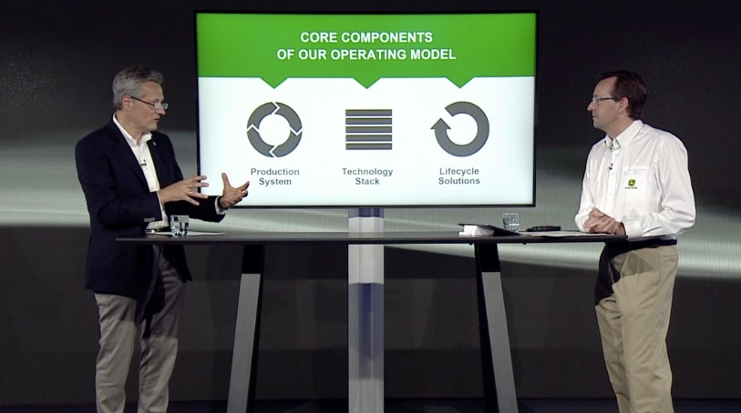 noticias-maquinaria-John Deere- empresa industrial inteligente