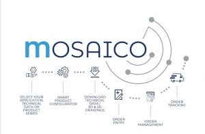 noticias-maquinaria-Bonfiglioli-mosaico