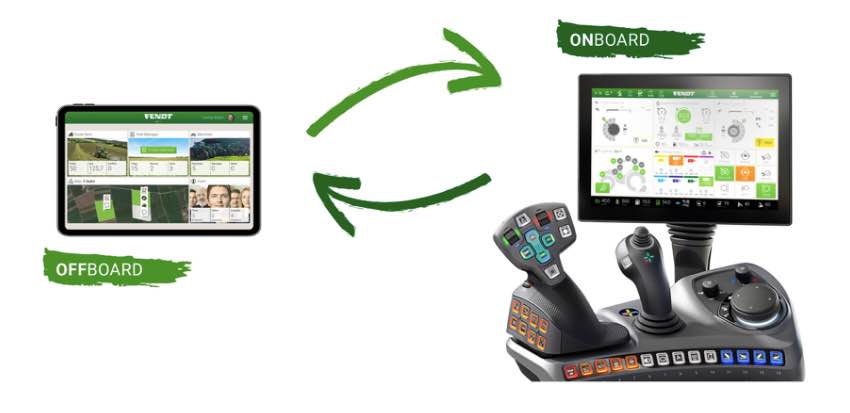 noticias-maquinaria-FendtONE