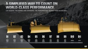 noticias maquinaria nueva generación de tractores de cadenas Cat