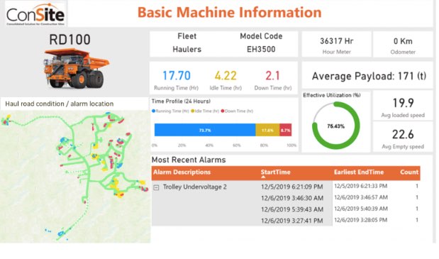 noticias maquinaria ConSite® Mine Hitachi