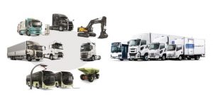noticias maquinara Volvo Group e Isuzu Motors