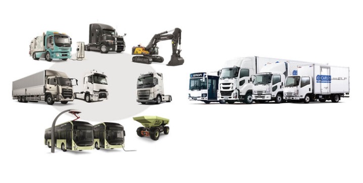noticias maquinara Volvo Group e Isuzu Motors
