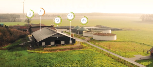 noticias maquinaria Lely presenta Horizon