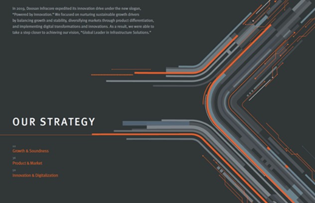 noticias maquinaria Doosan Infracore