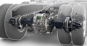 noticias maquinaria Allison Transmission - eGen Power