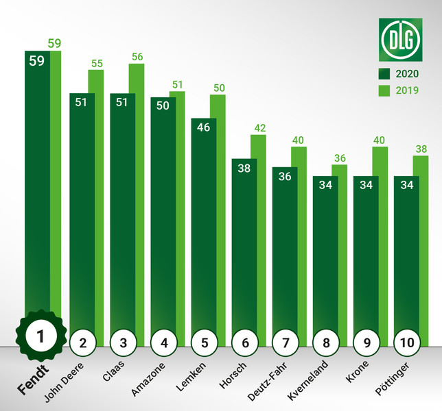 5E576FC1-0AD6-4582-886E-0B101FF1059C