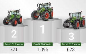 noticias maquinaria Tractores Fendt