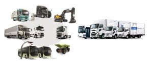 noticias maquinaria Volvo Group e Isuzu Motors