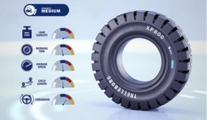 noticias maquinaria neumático XP800 de Trelleborg