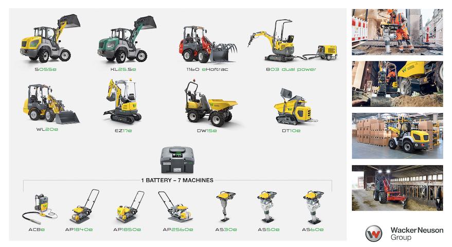 noticias maquinaria serie Wacker Neuson TÜV Austria